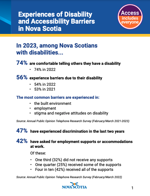 Fact Sheet 1